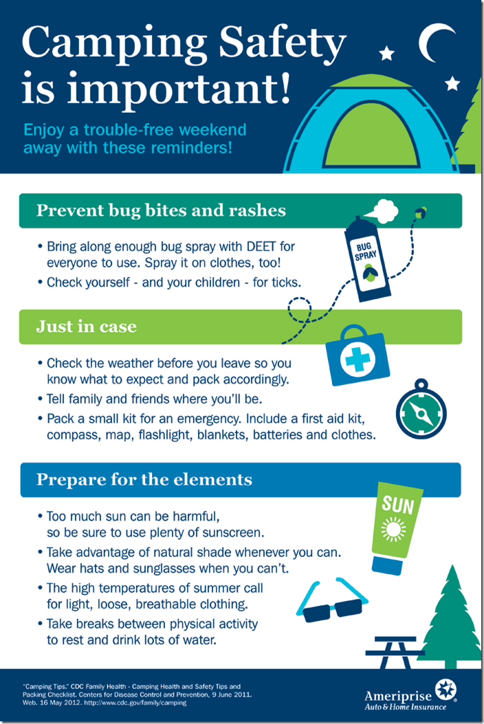 camping-safety_infographic