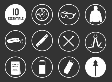 Image source: http://tmber.com/videos/ten-essentials-hiking