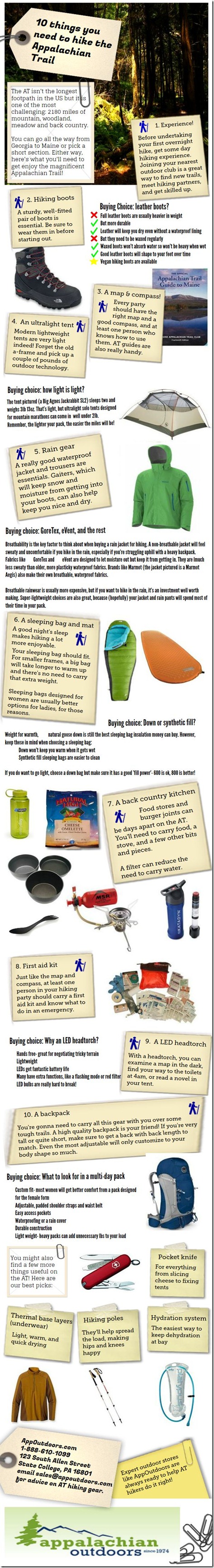 AT_packing_list_infographic